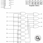 74157 4 đầu vào multiplexerin biểu tượng bảng chính xác và sơ đồ logic