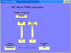 Chương trình tính toán thời gian trễ của PIC Micro Pwm Tmr0