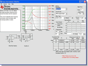 Texas Instruments bedava aktif filtre tasarım programı