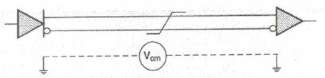 BALANCED DATA TRANSMISSION