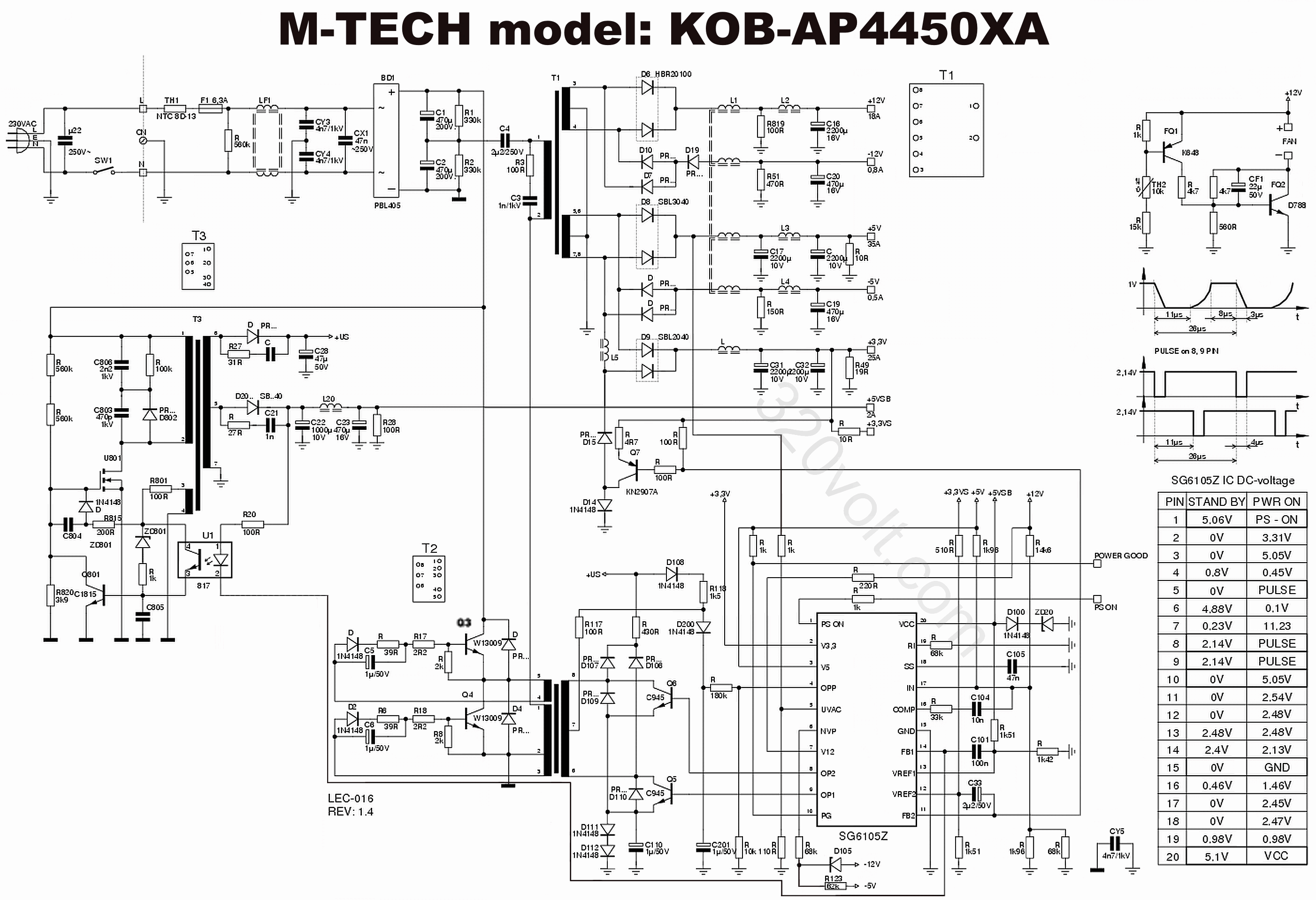 Mtech KOB-AP4450 ATX SG6105 450W SMPS - Elektronik ...