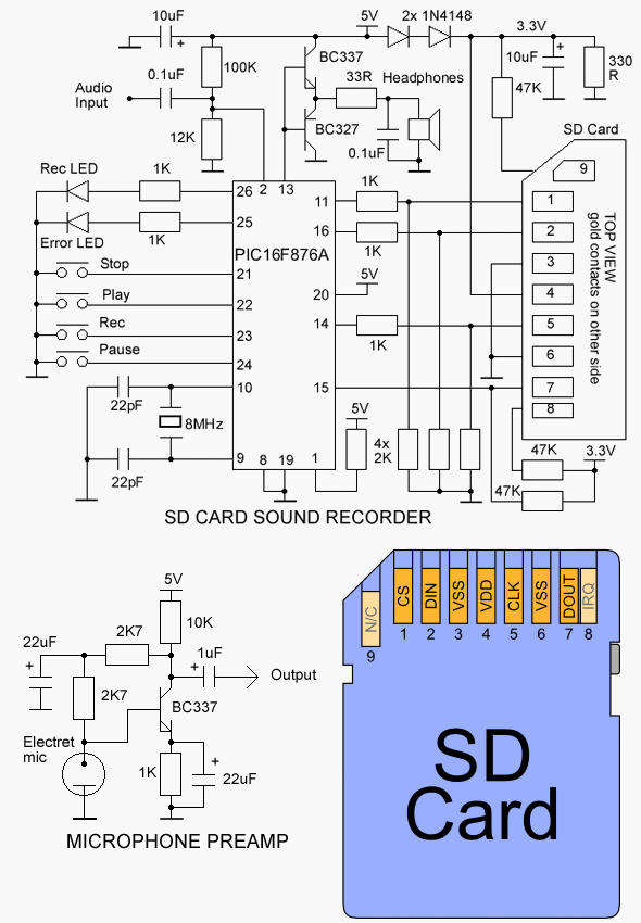 sd-card-sound-recorder-microchip-sdcard-20khz-sandisk