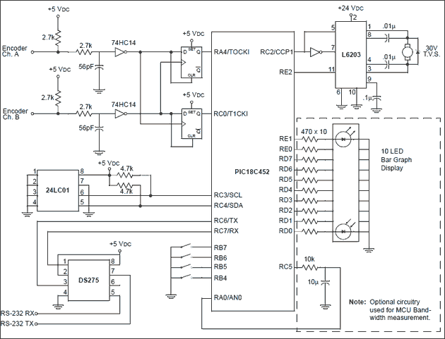 PICmicro PIC18 PIC16 DC Servomotor Application – Electronics Projects ...