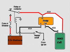 Electrolysis Control 150a Pwm Hho