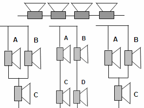 Speaker Parallel Serial Connection Calculator