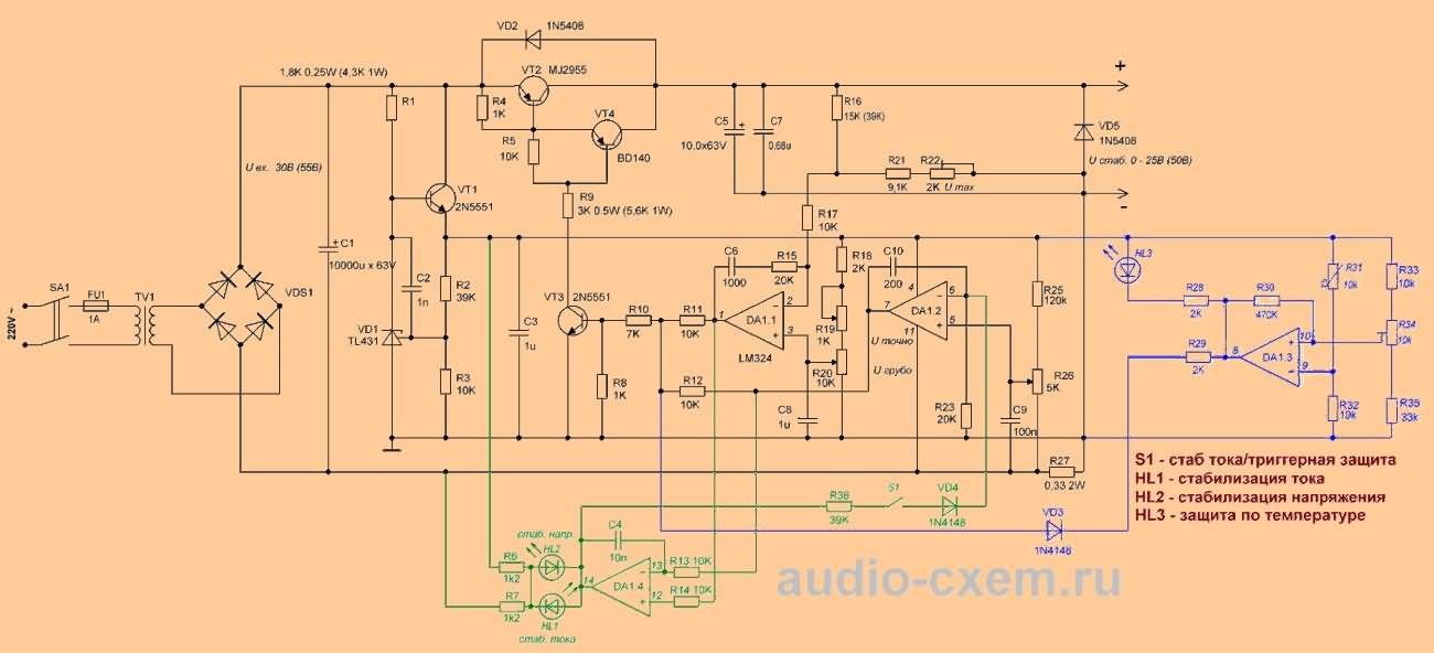 2n3055-0-50v-adjustable-power-supply-schematic