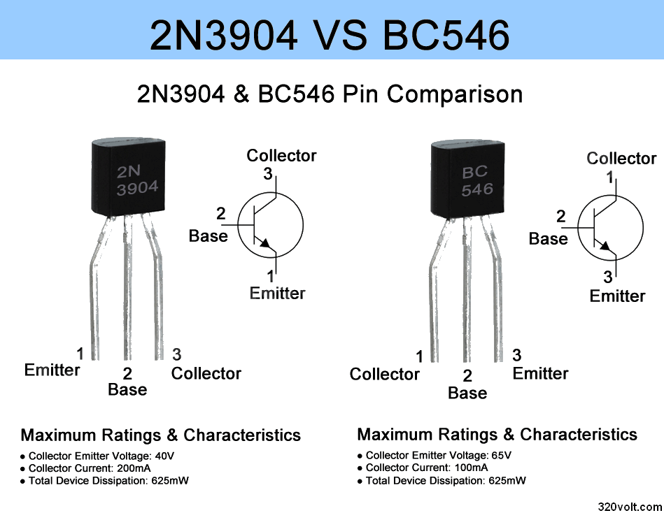 2n3904-vs-bc546-vs-2n3904