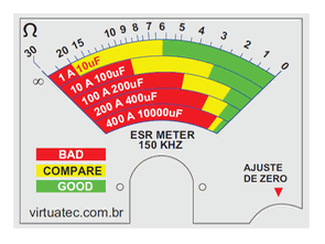 ESR Meter Modified Analog Multi Meter 150 Khz