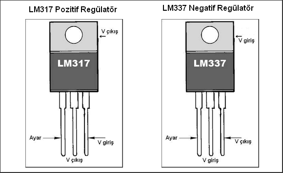 lm317t-lm337t-pin