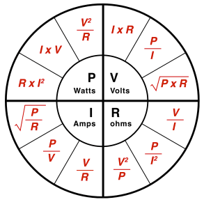 ohm yasasi
