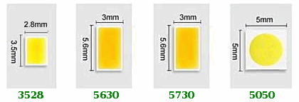 smd3528-smd5630-smd5730-smd5050-stript-led-calculator