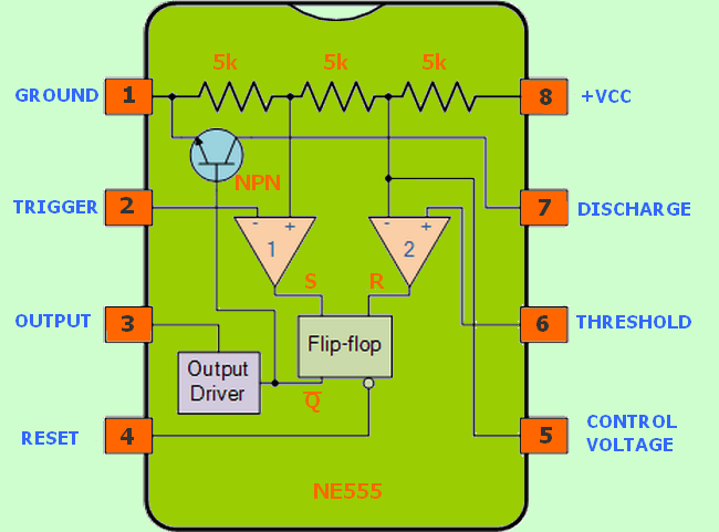 555-timer-ic-integrated-internal-structure