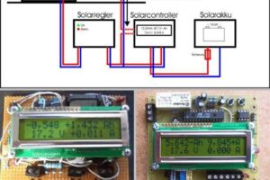 ATmega8 LCD Göstergeli Solar Panel Kontrol