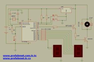 PIC16F84 ile PWM Motor ve Güç Kontrolü