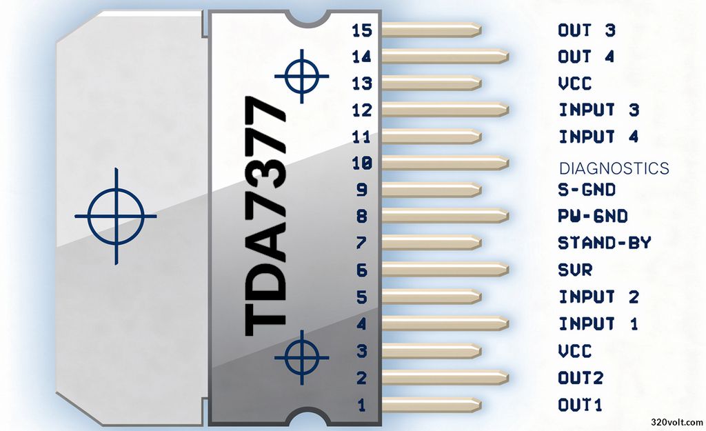 tda7377 pin connection top view block and pin connection diagrams