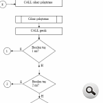 dtmf_program_diagram