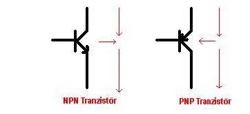 npn_pnp_tranzistor