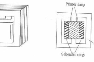 Transformatörler (Trafolar) Hakkında Trafo Nedir