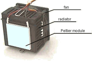 Peltier Termoelektrik Soğutucu Nedir Nasıl Çalışır