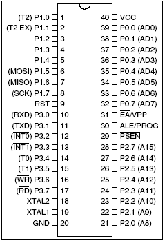 at89s52-ozellikleri-pin-konfigurasyonu