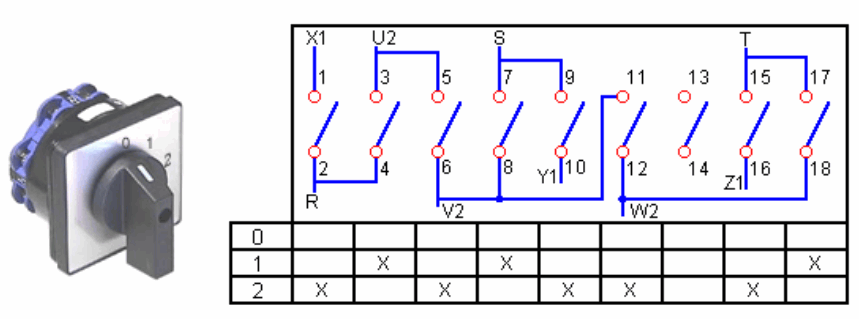 Elektrik Kumanda Teknikleri Kumanda Elemanları 37 sema-0-1-2-cift-devirli-yol-verme