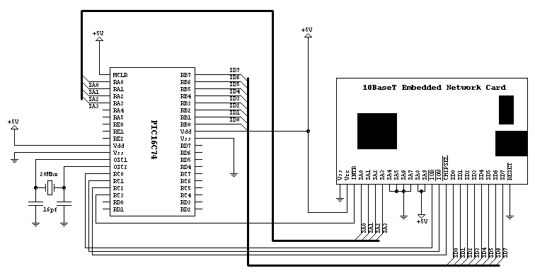 Test-10BaseT-Schematic