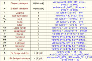 JALTURK Türkçe Jal Programı