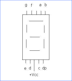 ortak-anod-7-segment-display-bacak-baglantisi