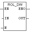 rol_dw-rotate-left-double-word