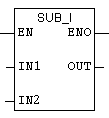sub_i-sub-integer