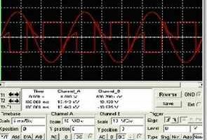 Op-Amp Uygulamaları Amplifikatör Aktif Filtreler