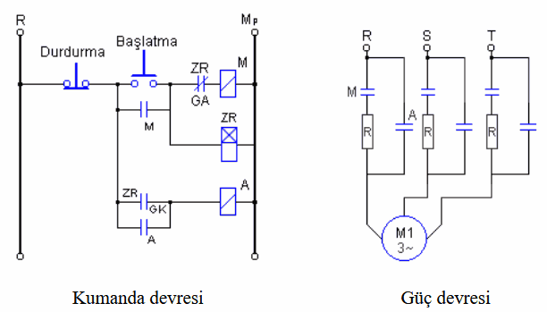 3-kumanda-devresi-guc-devresi-asenkron-motor-dogrudan-yol