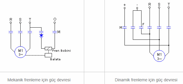 Elektrik Kumanda Teknikleri Frenleme Teknikleri 8 4-mekanik-frenleme-icin-guc-devresi-dinamik-frenleme-icin-guc-devresi