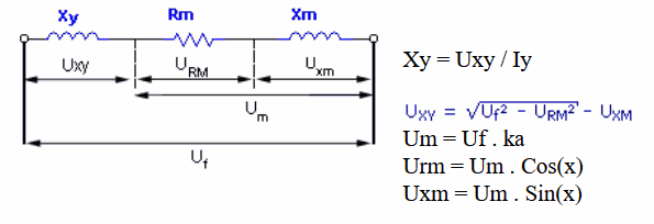 5-reaktansla-yol-verme-formul