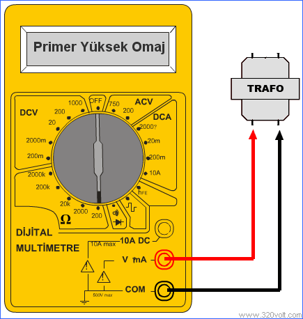 multimetre-primer-yuksek-omaj