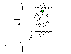 bir-fazli-enduksiyon-motor