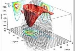 Matlab ile parmak izi tanıma sistemi (program)