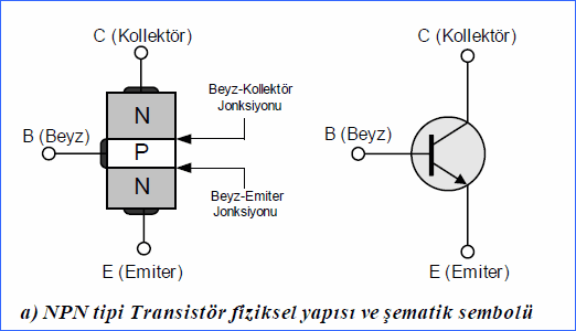 npn-transistor