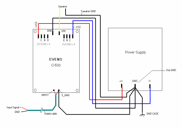 1-2sc5200-2sa1943-400watt-hifi-amplifier-module