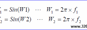 Fourier dönüşümü hakkında bilgiler