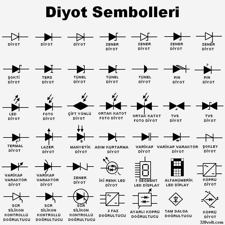 diyot-sembolleri