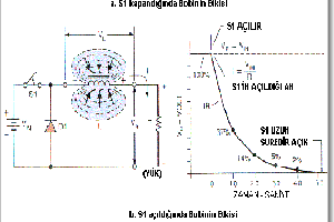 Anahtarlamalı (Switching) regülatörler lm311 ne555