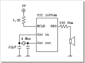 PIC16F84A ile basit bir melodi uygulaması (assembly)