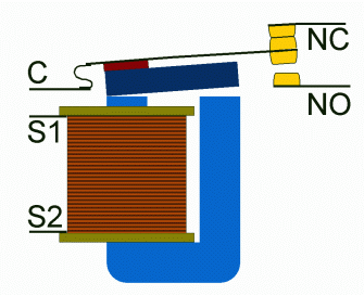 How Does a Relay Work? Explained With its Construction
