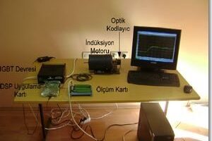 Vektör esaslı asenkron motor kontrolü dsPIC30f6010