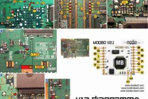 Playstation nintendo xbox çip değiştirme şemaları