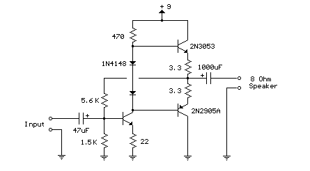 Audio-Amplifier-3-Transistor