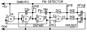 FM-Detector