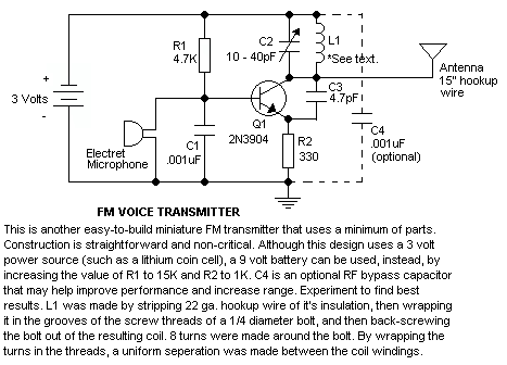 FM-Transmitter-2