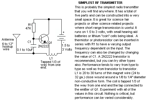 RF-Transmitter